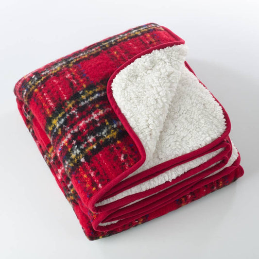 TH702 - Red Faux Mohair Sheroa 50x60 Throw Blanket